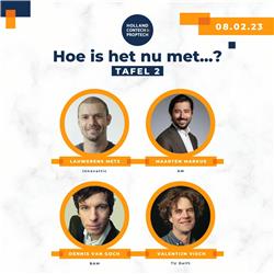 #156 Hoe Is Het Nu Met ...? Gamification met AM, TuDelft, TROEF en Innovatic