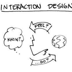 35 - Elmer Zinkhann - Designing Interactions